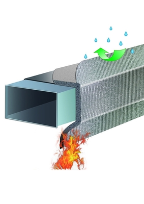CYGTEFA OEM isolant thermique par mousse réfléchissante à cellules fermées en feuille d'aluminium en rouleau