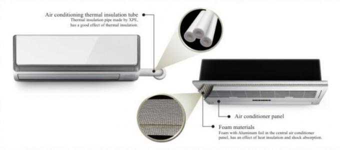 Foam de polyolefine à cellules fermées croisées XPE / IXPE feuille d'isolation thermique pour la construction et la climatisation 9